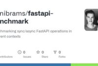 th 288 200x135 - Sharing Variables Across Http Requests in FastAPI - A Guide