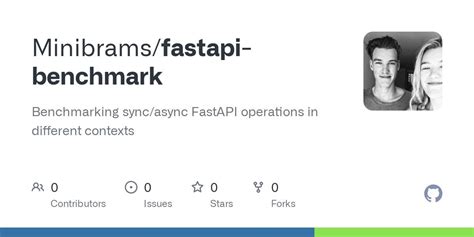 th 288 - Sharing Variables Across Http Requests in FastAPI - A Guide