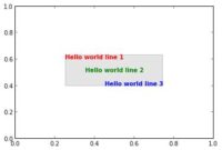 th 302 200x135 - Creating a Boxed Text in Matplotlib