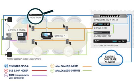 th 321 - Exploring the Potential Values of Sys.Platform: A Comprehensive Guide