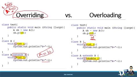 th 334 - Python Tips: Overriding += Operator Using the __iadd__() Method