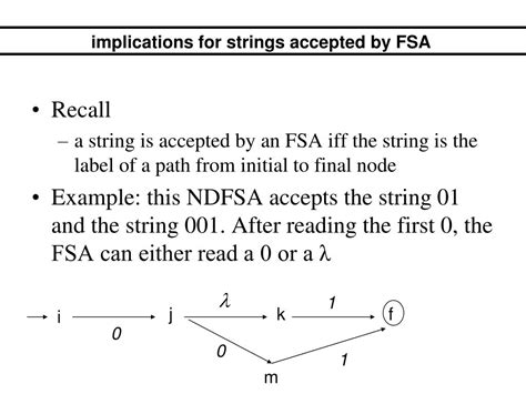 th 398 - Exploring the Prevalence of Empty Strings in String Manipulation