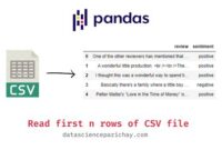 th 114 200x135 - Limiting CSV Rows in Python Pandas: Quick Guide