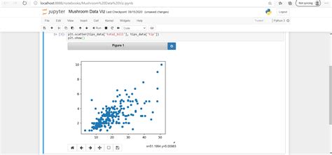 th 152 - How to Fix Matplotlib Non-GUI Backend Error in Jupyter Notebook