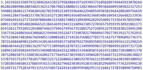 th 202 - Mastering Pi: How to Generate 1000 Digits in Python