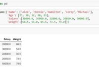 th 24 200x135 - Export Pandas Dataframe to PDF: Python Tutorial