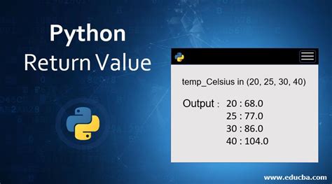 th 388 - Python Generator Issue: Repeated Output - Why?