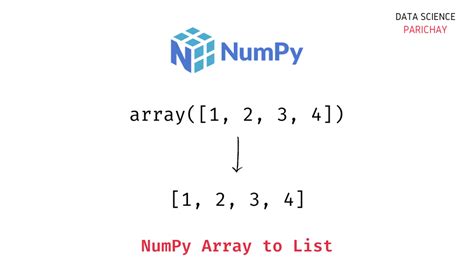 th 401 - Transforming Binary Numpy Array into Integer List