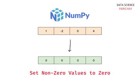 th 424 - Efficiently Replace 0 Values in 1D Numpy Arrays with Previous Non-Zero Entries