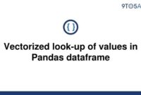 th 513 200x135 - Efficient Vectorized Value Look-Up in Pandas Dataframes