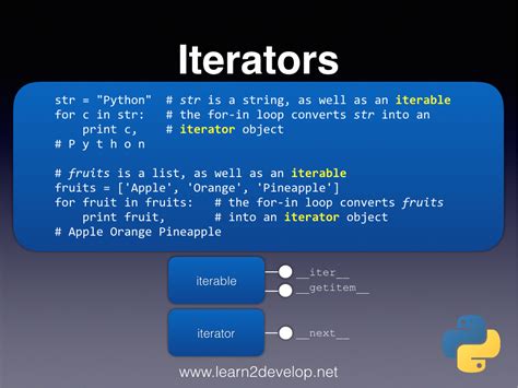 th 554 - Python Tips: Exploring Iterator Resetting in Python – Find Out Now!