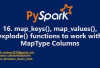 th 560 200x135 - Validating Key-Value Pairs in Pyspark: A How-To Guide