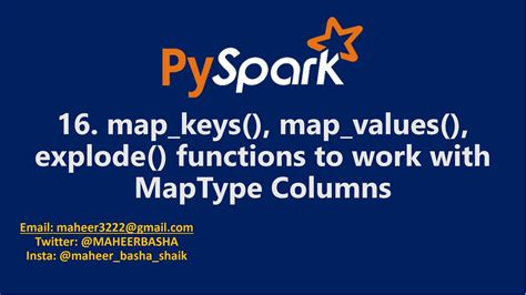 th 560 - Validating Key-Value Pairs in Pyspark: A How-To Guide