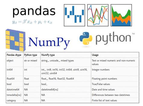 th 602 - Convert Series to String: Pandas Type Data Transformation