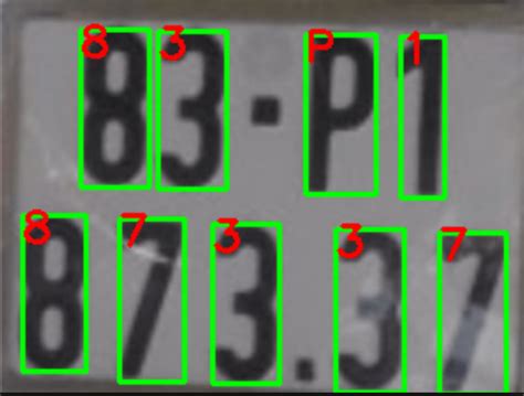 th 171 - Maximizing Accuracy: Segmenting License Plate Characters for Better Results