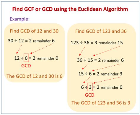 th 225 - Mastering GCD with Multiple Numbers: Euclidean Algorithm Explained