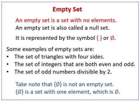 th 245 - Python Tips: Understanding Empty Set Literal in Python