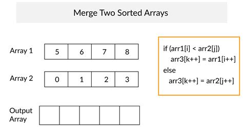 th 268 - Locate nearest elements of array two to array one
