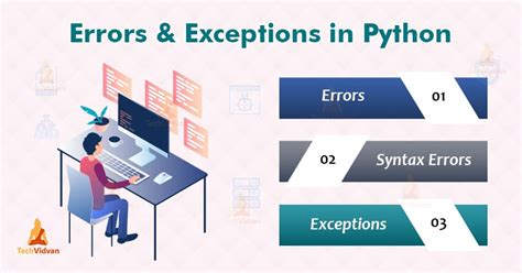 th 315 - Fixing 'Expected 2d Array' Error in Python