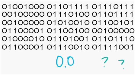 th 449 - Python Tips: Efficient Ways to Read Binary Data from STDIN