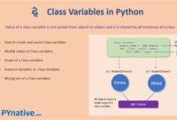 th 487 200x135 - Python Class Variables Shared Among All Objects [Duplicate]