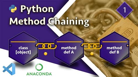 th 542 - Mastering Function Chaining in Python: A Comprehensive Guide