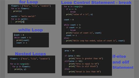 th 561 - Efficiently Merge For-Loop and If-Statement with Python