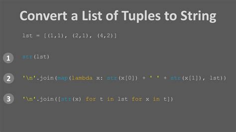 th 569 - Easy Steps for Converting List to Tuples in Python
