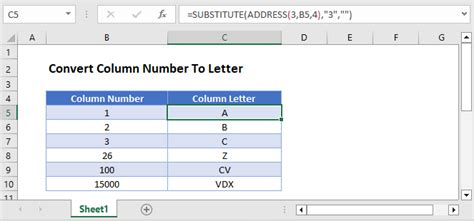 th 594 - Convert Spreadsheet Numbers into Column Letters efficiently!