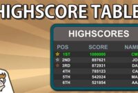 th 62 200x135 - Boost Your Game Strategy with Highscore Saving Technique