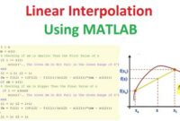 th 632 200x135 - Mastering Linear Interpolation: A Practical Guide for Beginners