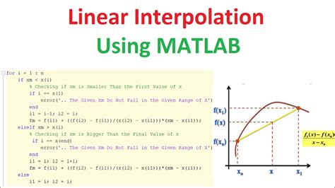 th 632 - Mastering Linear Interpolation: A Practical Guide for Beginners