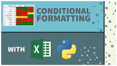 th 70 - Top Python Tips: How to Conditionally Format Pandas Cells with Ease