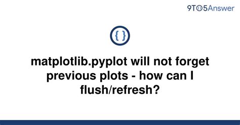 Refresh - Clearing Previous Plots on Matplotlib.Pyplot: How-to Guide