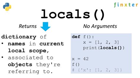 th 1 - Caution: Modifying Locals in Python Can Have Consequences