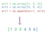 th 120 200x135 - Efficiently Save Numpy Arrays in Append Mode
