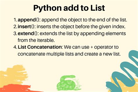th 159 - Decoding the Confusing List in Python: A Comprehensive Guide
