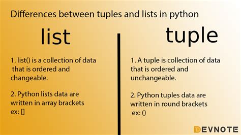 th 200 - Python Tips: Demystifying the Mysterious Doubling of Backslashes When Printing Tuples, Lists, and Dictionaries