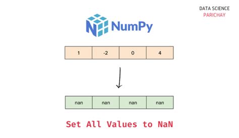 th 214 - Python Tips: Mastering Efficient Forward-Filling of Nan Values in Numpy Arrays