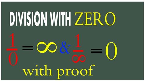 th 247 - Eliminate Errors: Make Division by Zero = Zero