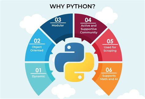 th 347 - Why Python's Multiprocessing Imports __main__ on Windows: Explained