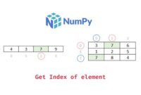 th 348 200x135 - Efficient Indexing: Numpy's Range-based Element Search