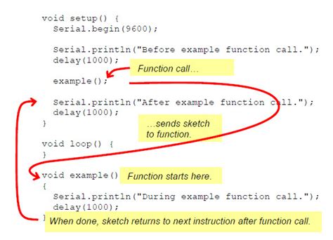th 380 - A Comprehensive Guide to __contains__ Function: How To Use It