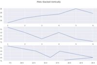 th 386 200x135 - Easy Guide: Creating Multiple Plots with Matplotlib on One Page