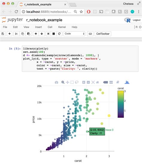 th 469 - Identifying Python Version in Jupyter Notebook: A Quick Guide