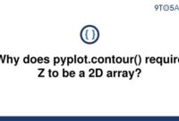 th 520 200x135 - Python Tips: Understanding Why Pyplot.Contour() Needs Z to be a 2D Array