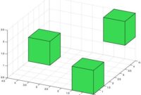 th 135 200x135 - Visualizing Voxels: A Complete Guide with Matplotlib