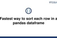 th 278 200x135 - Efficient Sorting of Rows in Pandas Dataframe: The Fastest Approach