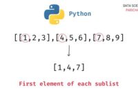 th 331 200x135 - Python: Applying Functions to Sublists in Lists Made Easy!