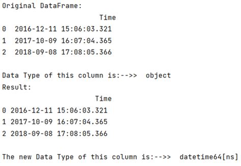 th 360 - Convert Unix Timestamp to Datetime in Pandas - Easy Solution!